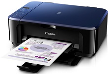 Pilote Canon PIXMA E510